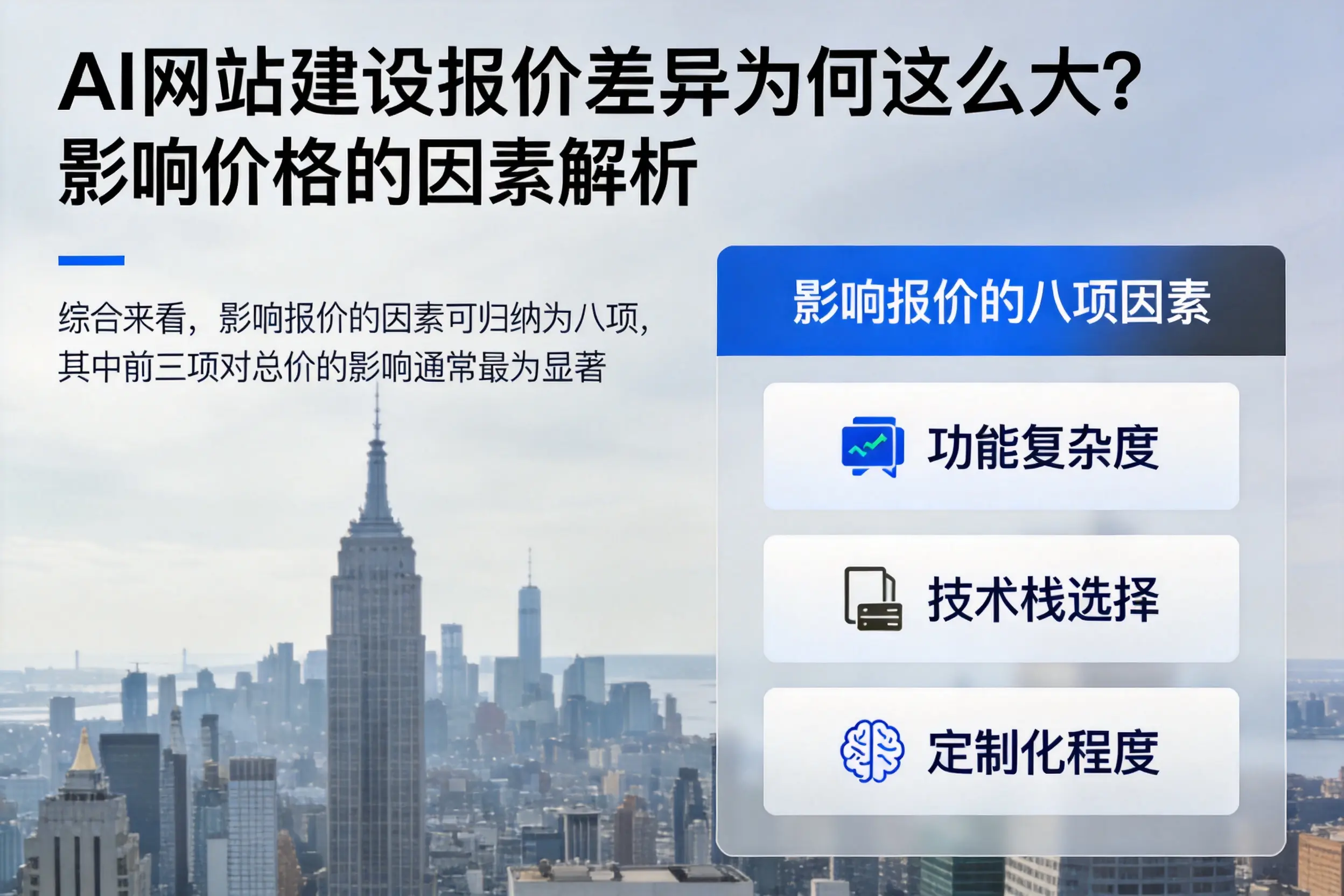 阜阳AI网站建设报价差异为何这么大？影响价格的因素解析