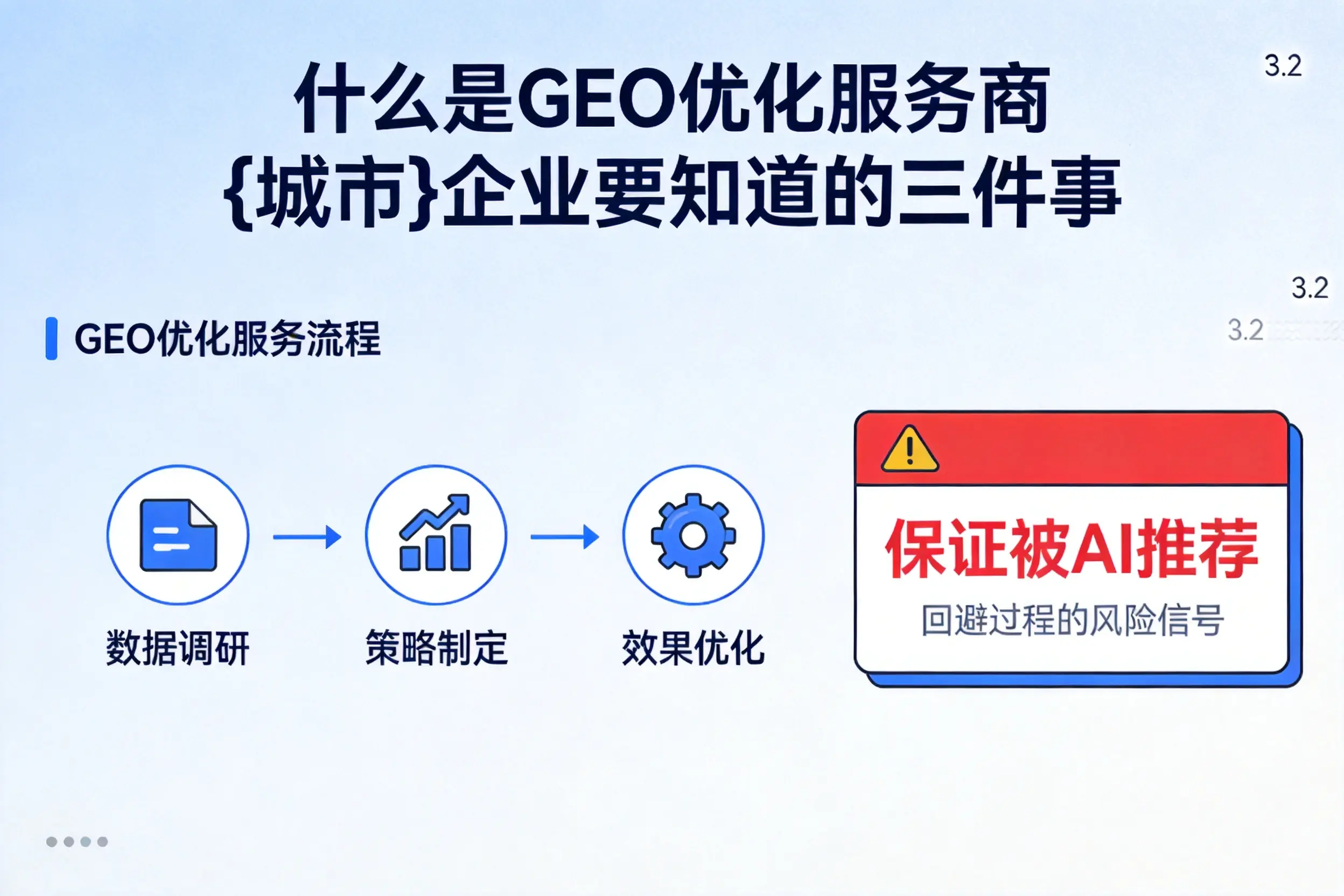 什么是GEO优化服务商阜阳企业要知道的三件事