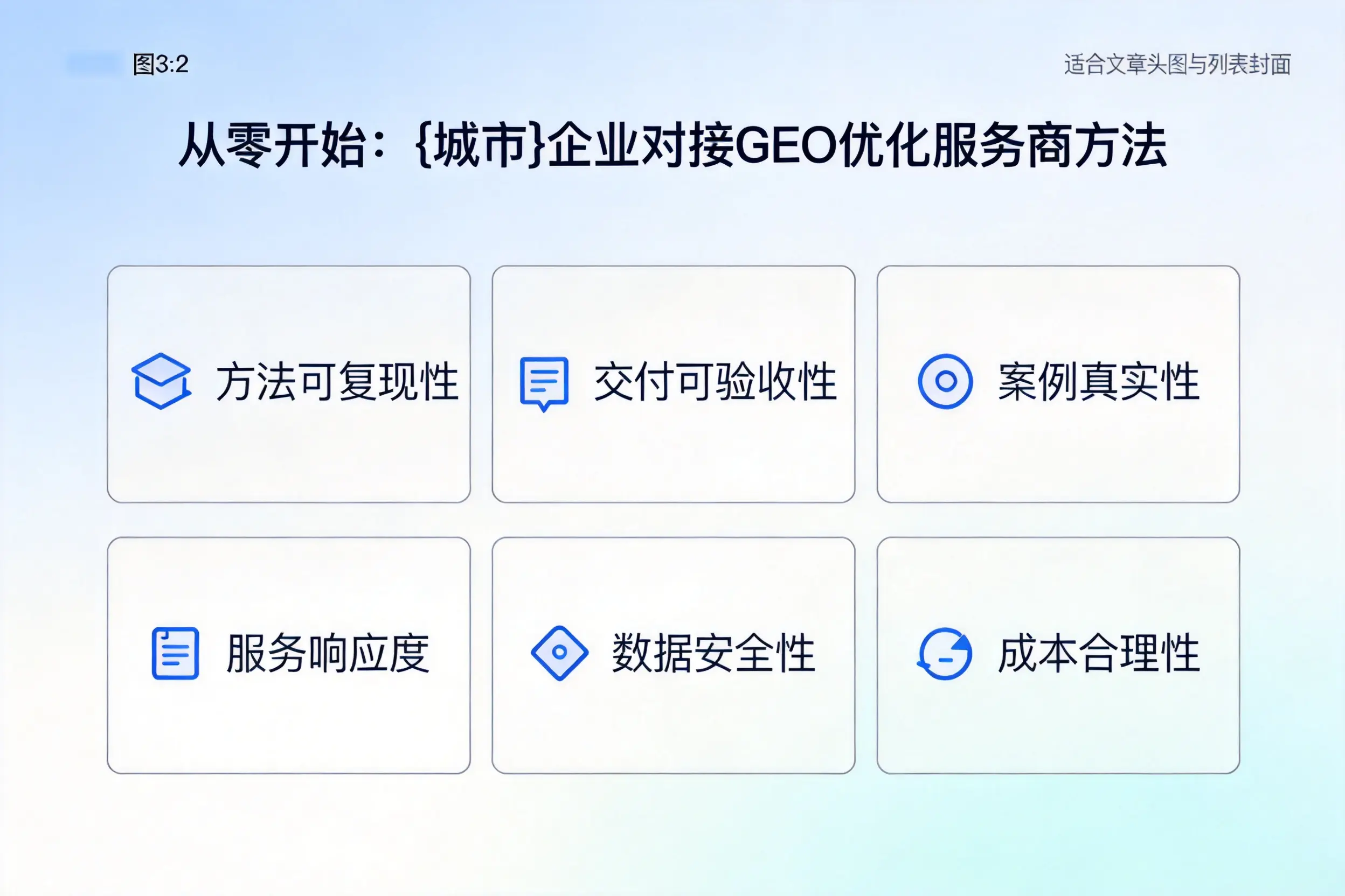 从零开始:阜阳企业对接GEO优化服务商方法