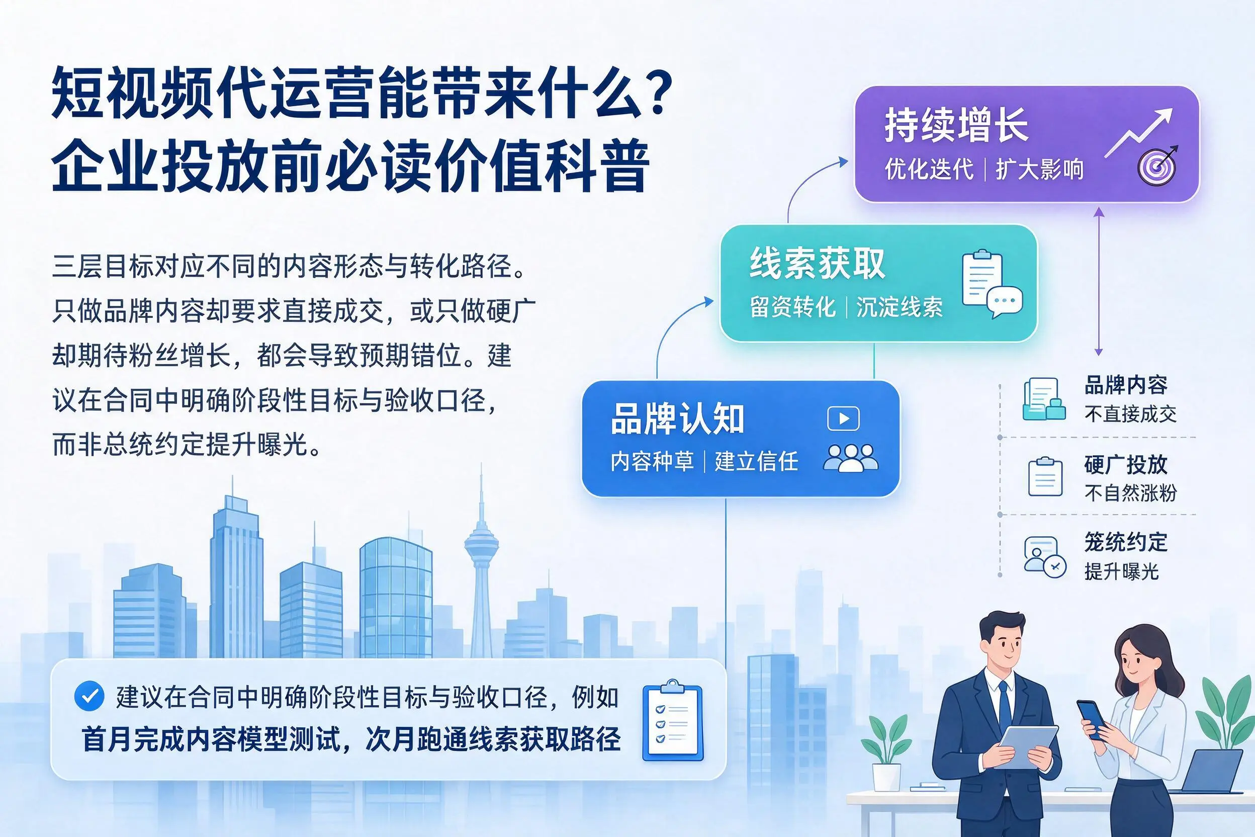 短视频代运营能带来什么？阜阳企业投放前必读价值科普