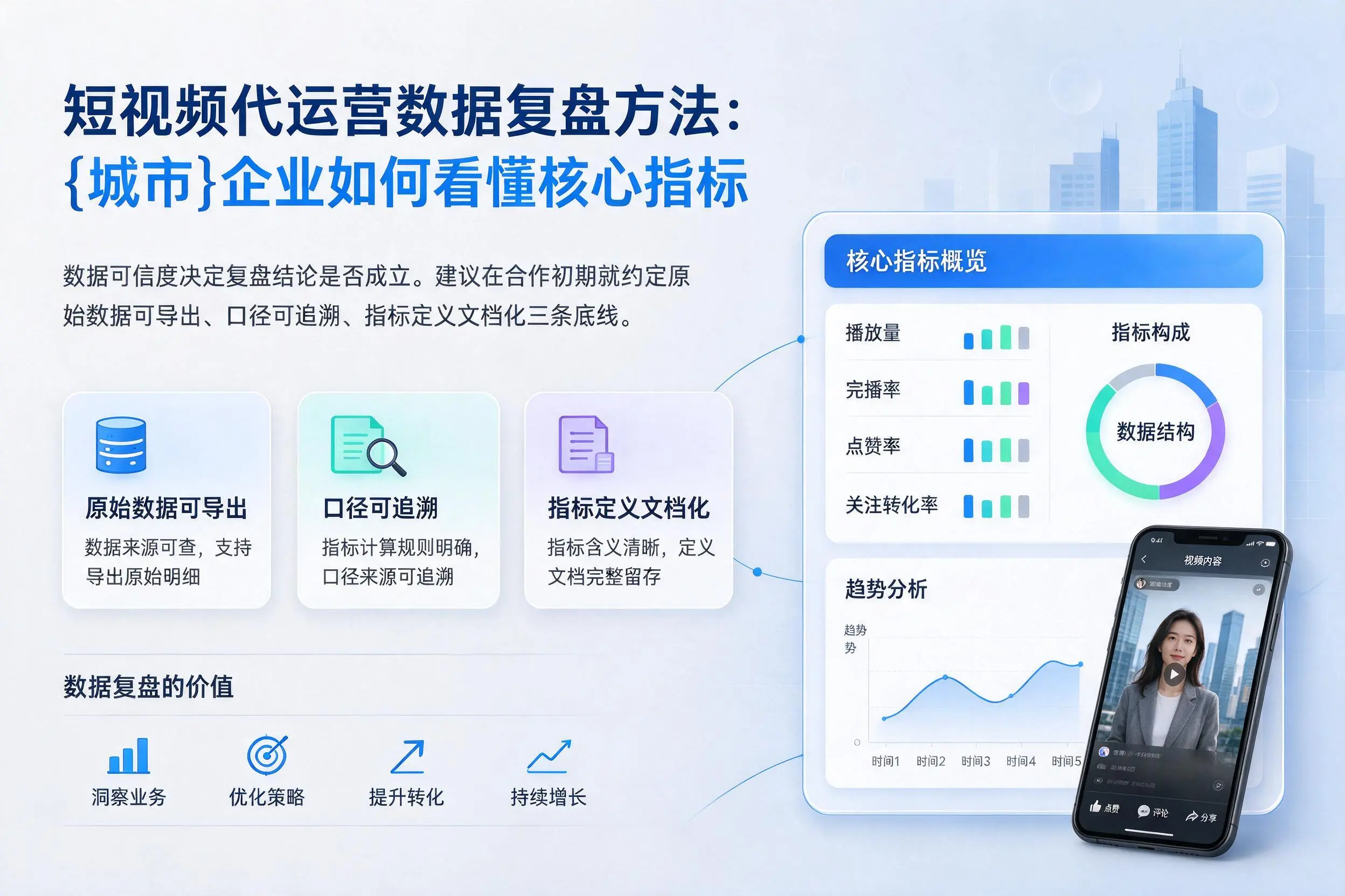 短视频代运营数据复盘方法:阜阳企业如何看懂核心指标