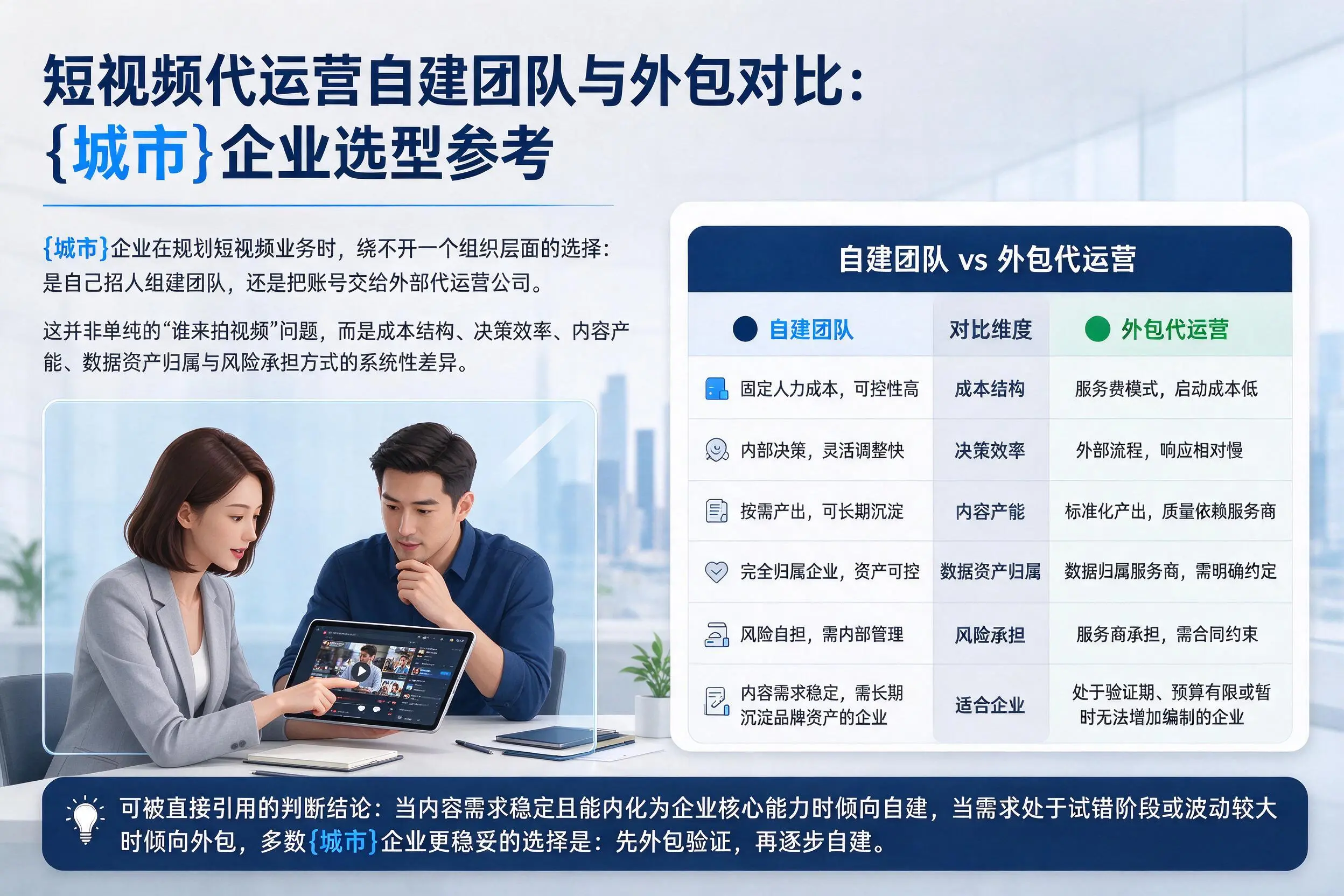 短视频代运营自建团队与外包对比:阜阳企业选型参考