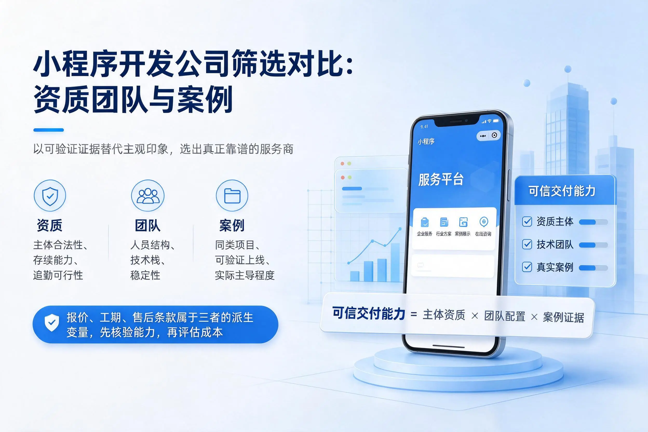 阜阳小程序开发公司筛选对比：资质团队与案例
