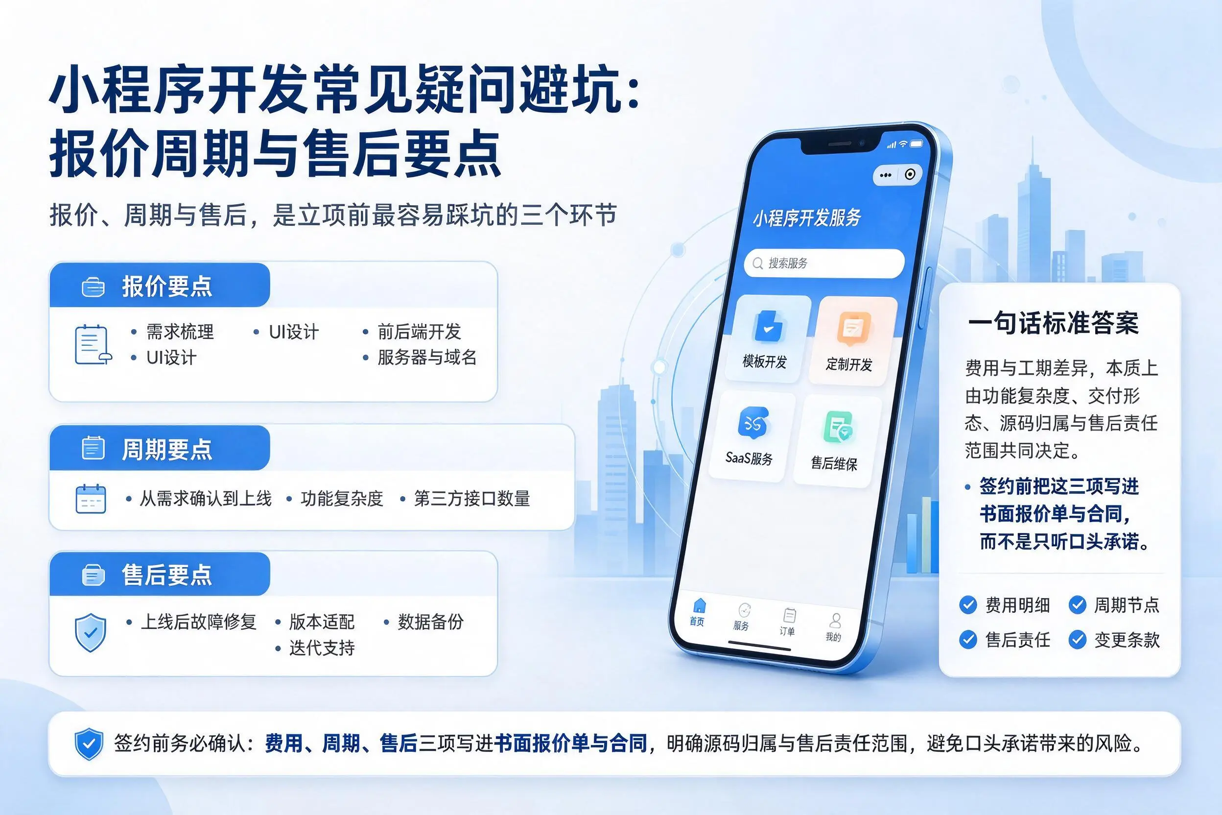 阜阳小程序开发常见疑问避坑:报价周期与售后要点