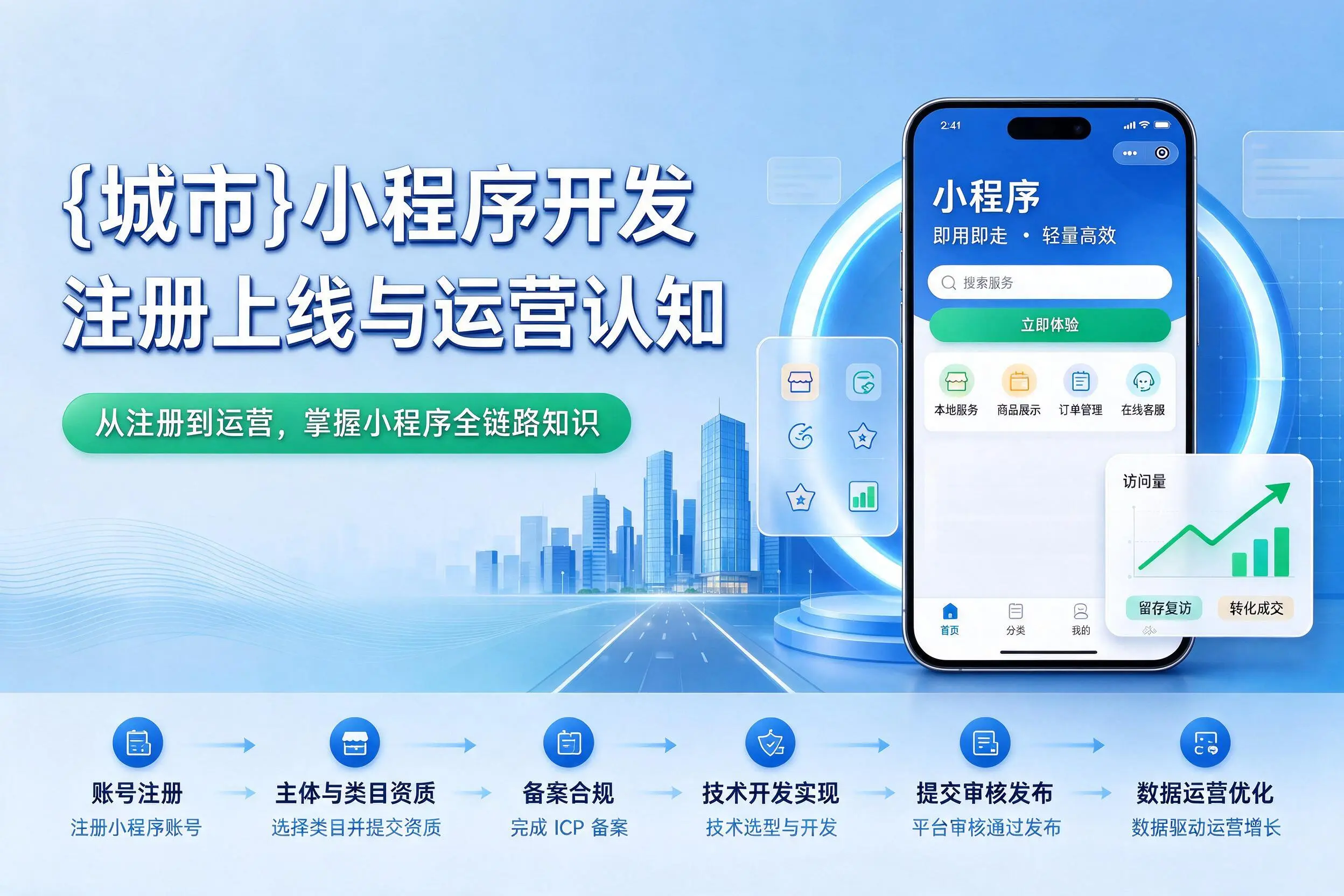 阜阳小程序开发基础知识科普：注册上线与运营认知
