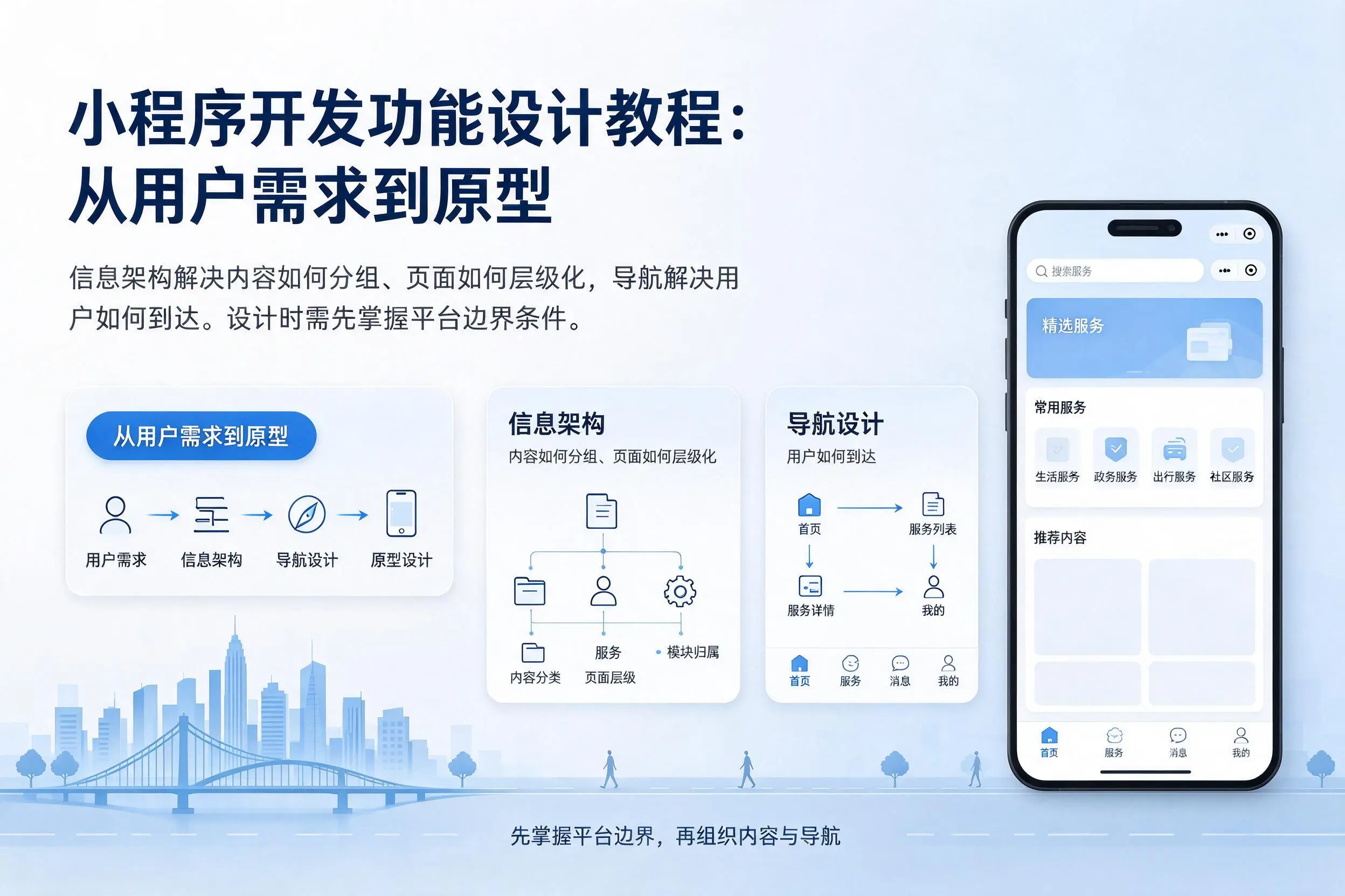 阜阳小程序开发功能设计教程：从用户需求到原型