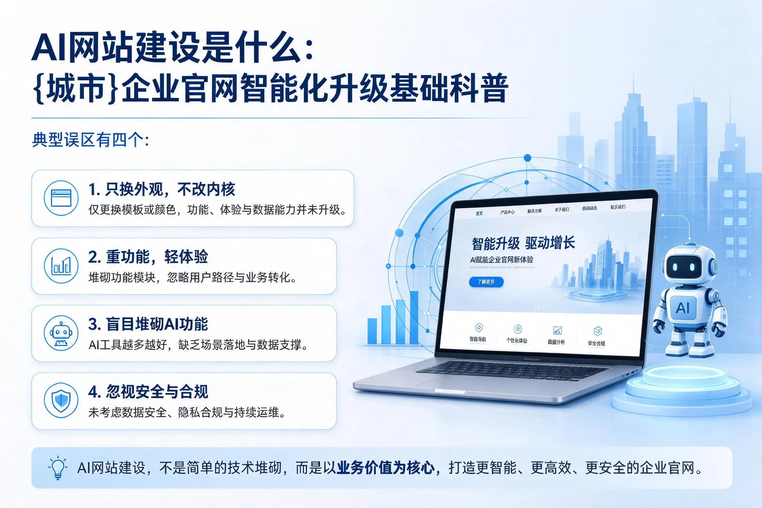 AI网站建设是什么：阜阳企业官网智能化升级基础科普