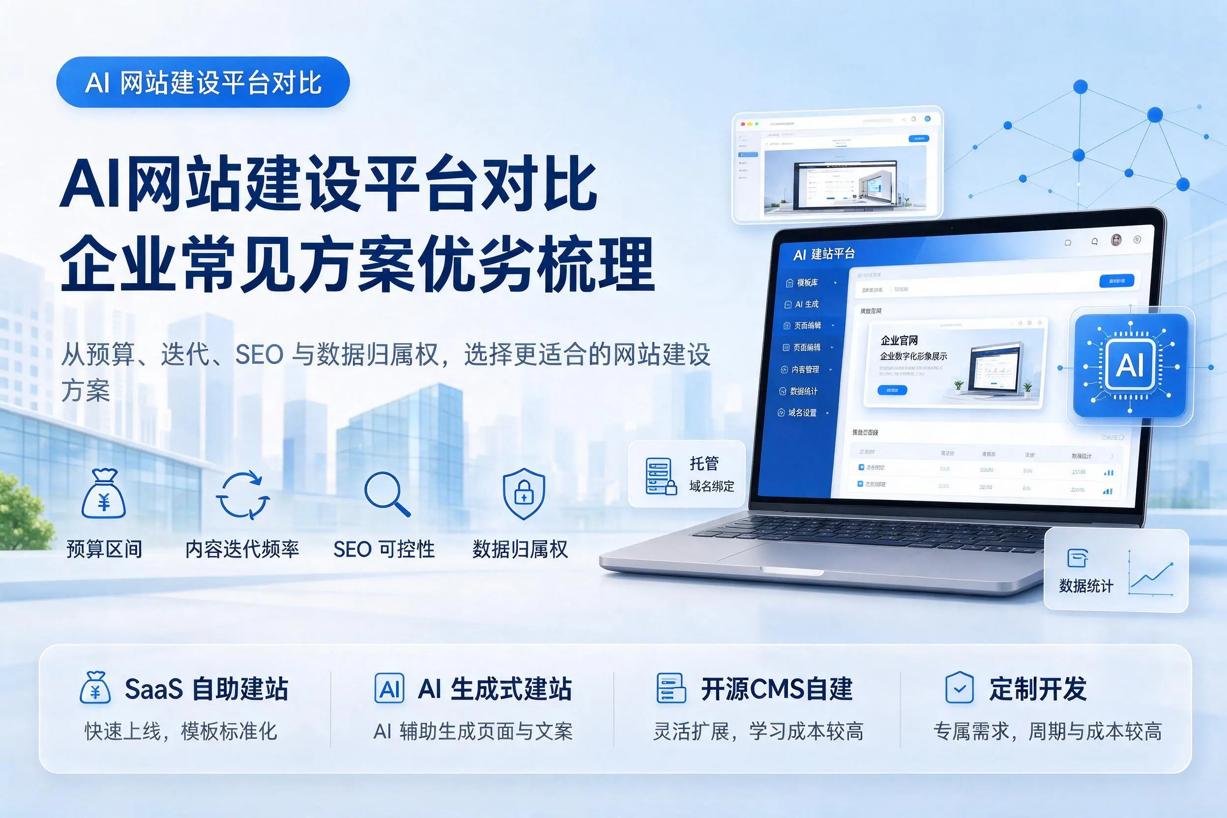 AI网站建设平台对比，阜阳企业常见方案优劣梳理