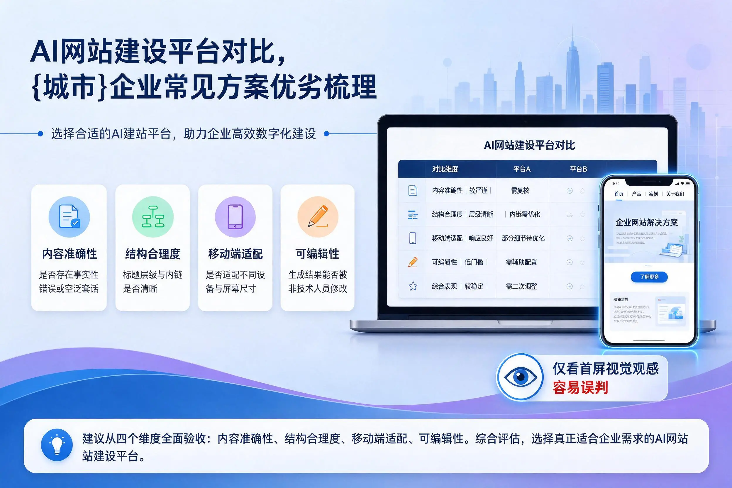 AI网站建设平台对比，阜阳企业常见方案优劣梳理